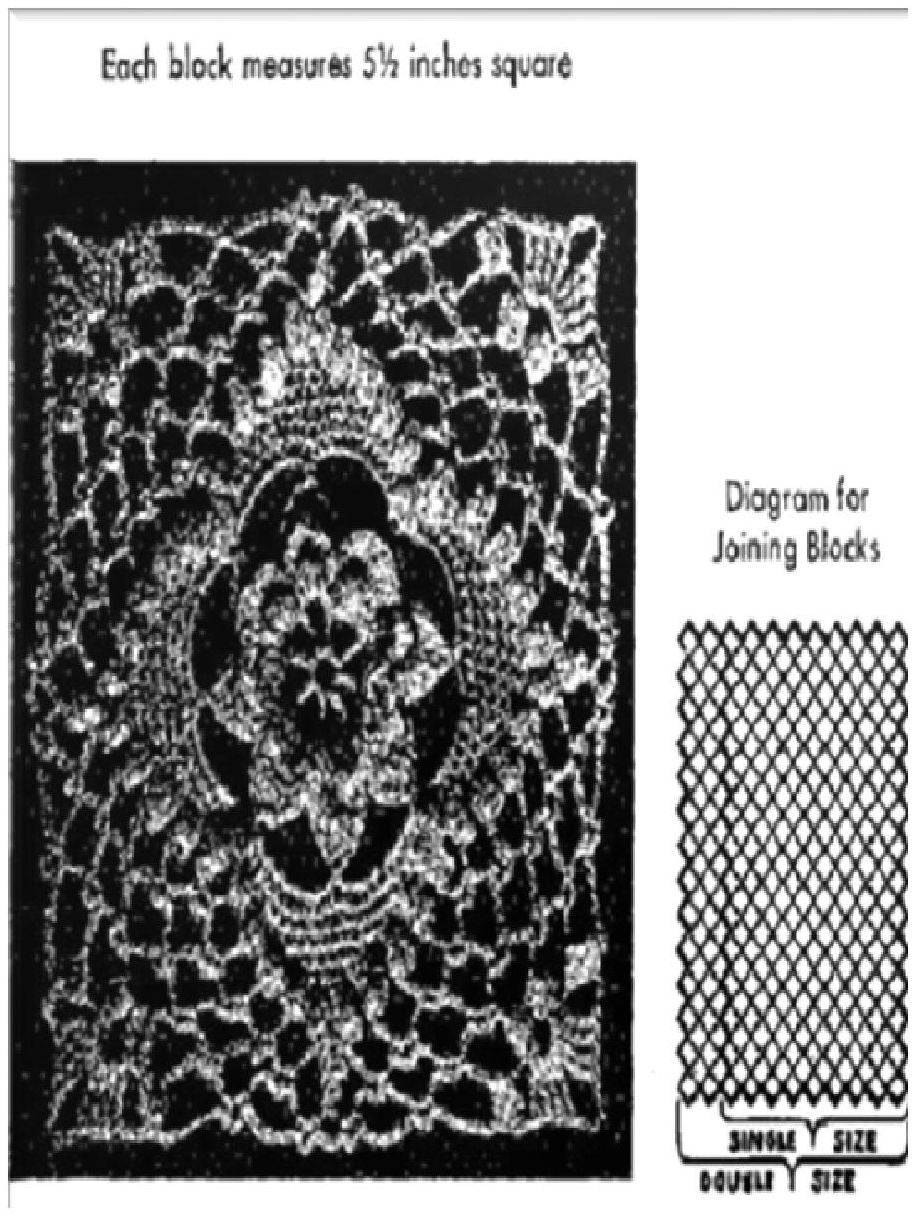 PATTERN #0468 IRISH CROCKET - BEDSPREAD VINTAGE CROCHET