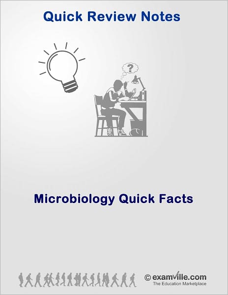 Microbiology Quick Facts