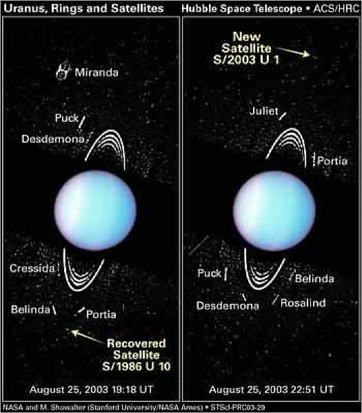 Hubble Uncovers Smallest Moons Yet Seen Around Uranus