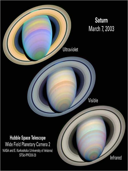 Hubble Telescope Feature - The Slant on Saturn's Rings