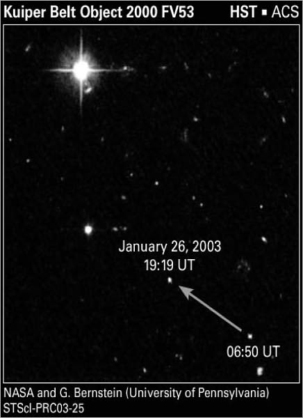 Farthest, Faintest Solar System Objects Found Beyond Neptune
