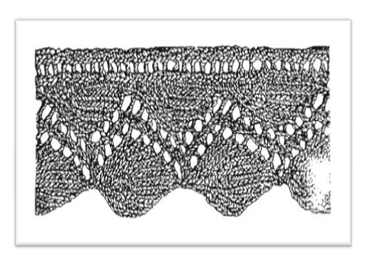 PATTERN #1082 LACE EDGING VINTAGE KNITTING