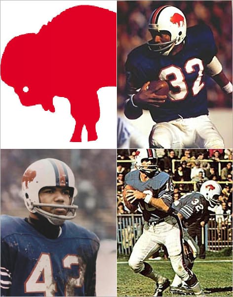 Buffalo Bills 1970: A Game-by-Game Guide