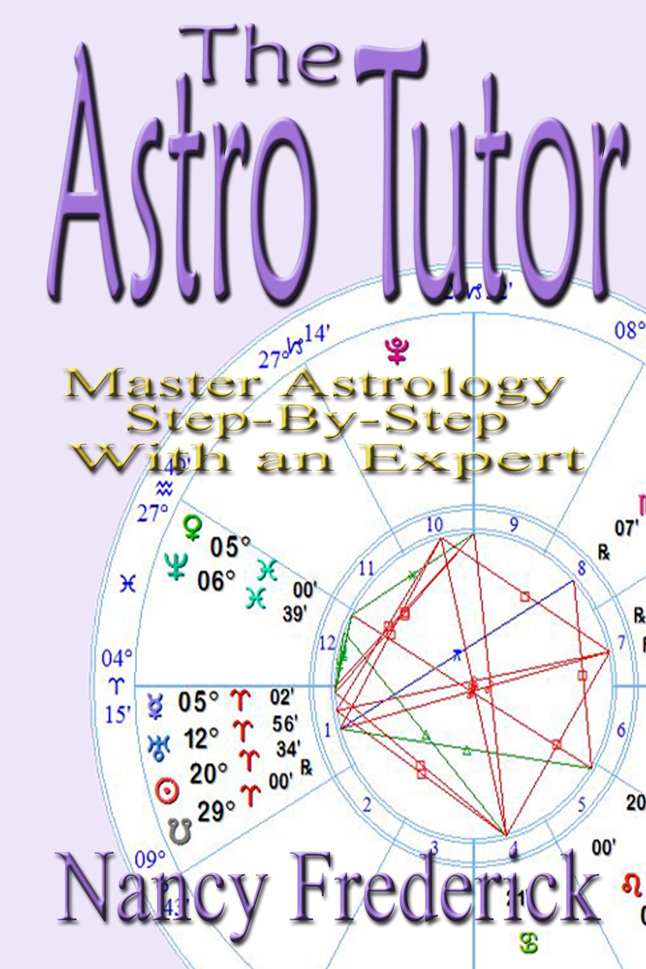 The Astro Tutor