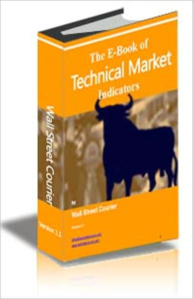 Technical Market Indicators