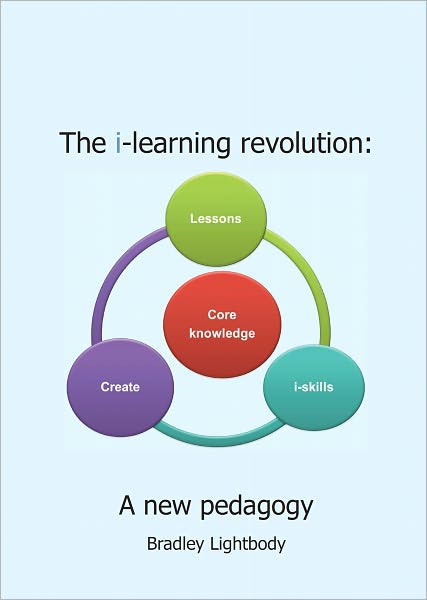 The ilearning revolution
