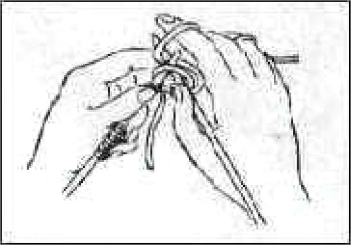 Step by step Instructions on How to Knit