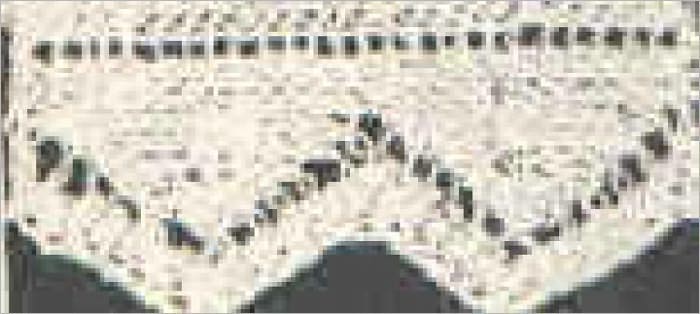 Step by step Instructions on how to Knit Lace Edging