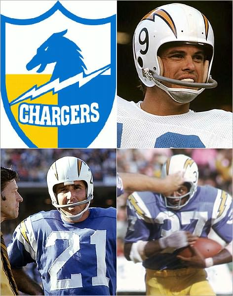 San Diego Chargers 1970: A Game-by-Game Guide