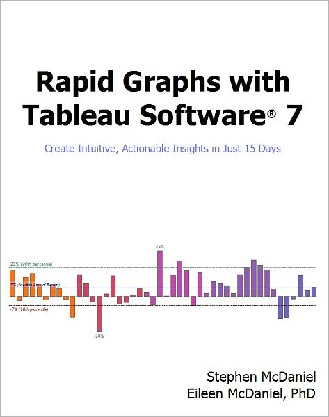 Rapid Graphs with Tableau Software 7