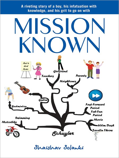 MISSION KNOWN