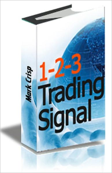1-2-3 Trading Signal