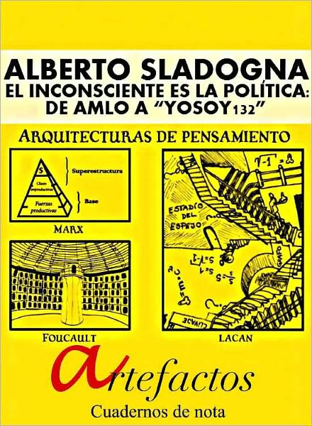 El Inconsciente es la Politica: De AMLO a Yo Soy 132