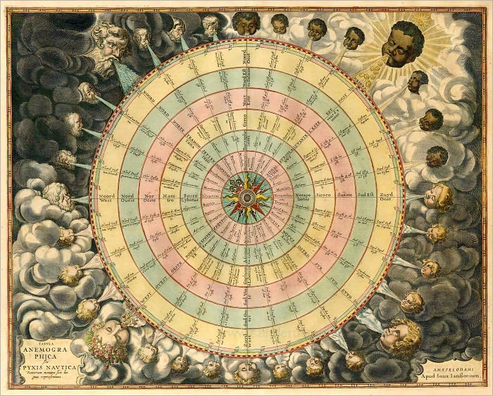 The Rose of the Winds: The Origin and Development of the Compass-Card