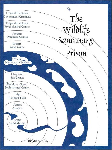 The Wildlife Sanctuary Prison
