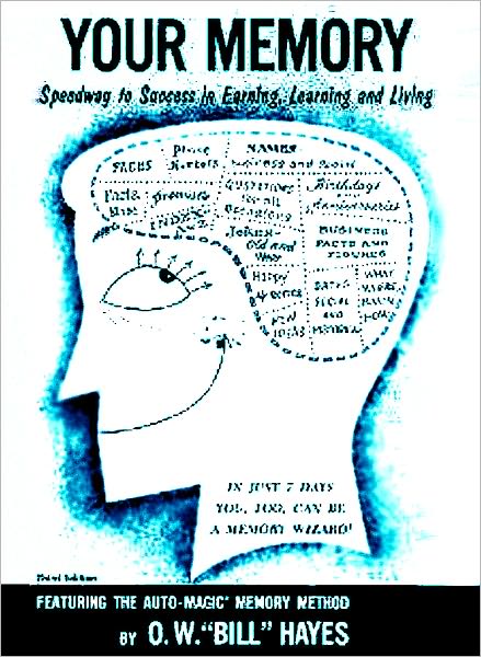 Your Memory--Speedway to Success in Earning, Learning and Living