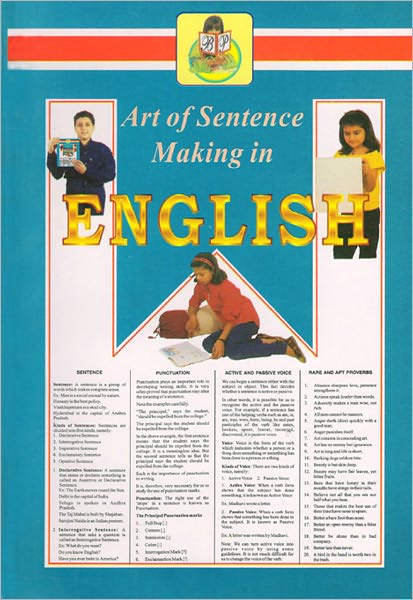 Art of Sentence Making in English