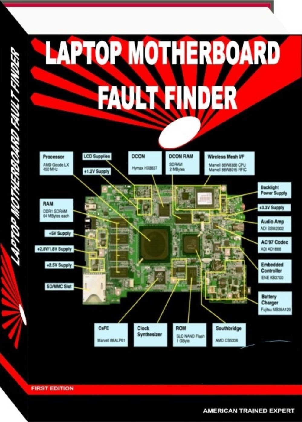 Laptop Motherboard Repair