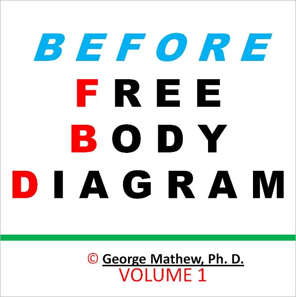 GM BEFORE Free Body Diagram The Equation of Motion Problems and Solutions