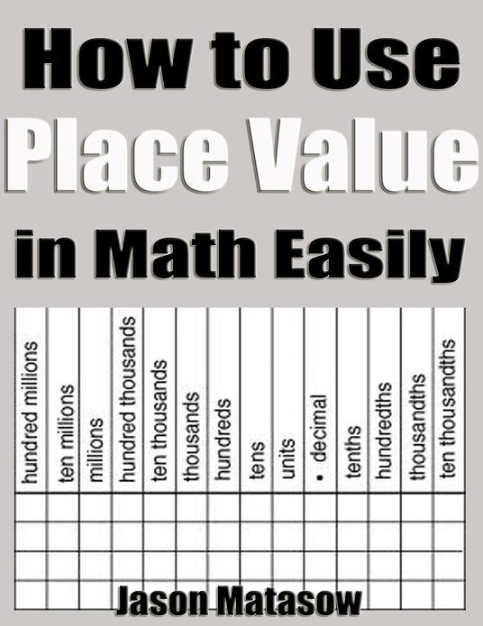 How to Use Place Value in Math Easily