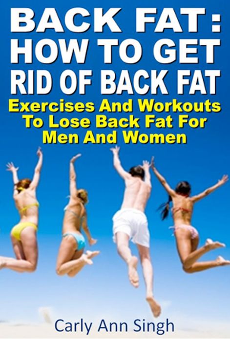 How To Get Rid of Back Fat Exercises And Workouts To Lose Back Fat For Men And Women