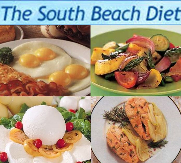 THE SOUTH BEACH DIET BOOK ONE: How does South Beach Diet Work? South Beach Diet Phase 1, Phase, 2 Phase 3 and South Beach Diet Philosophy. It teaches you to rely on the right carbs and the right fats--the good ones.