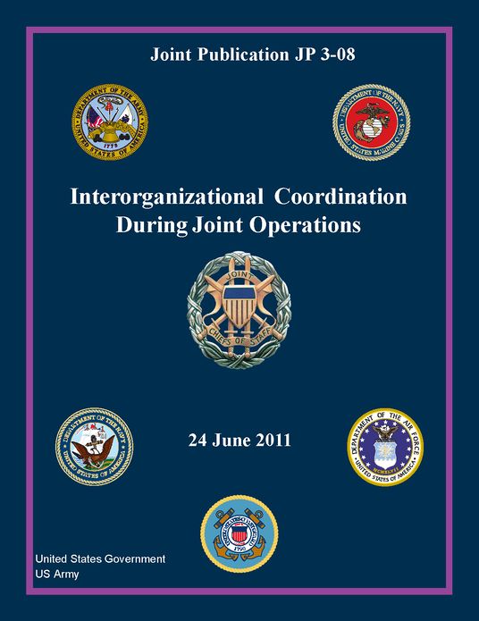 Joint Publication JP 3-08 Interorganizational Coordination During Joint Operations 24 June 2011
