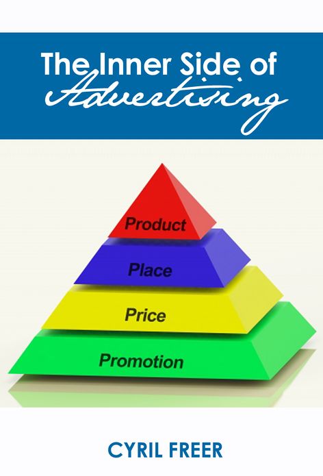 THE INNER SIDE OF ADVERTISING - A PRACTICAL HANDBOOK FOR ADVERTISERS, THOSE ENGAGED IN ADVERTISING, & STUDENTS