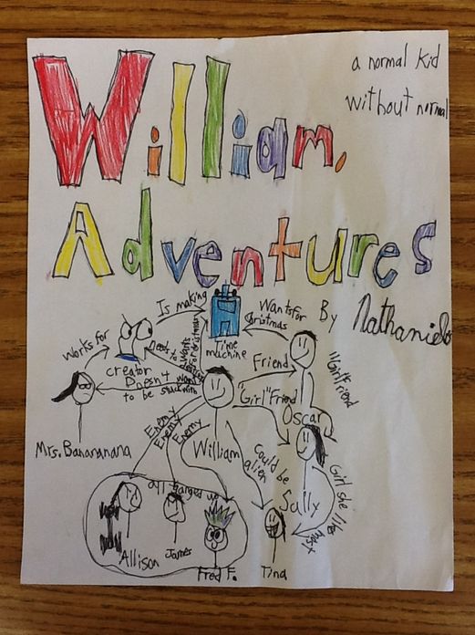 William the Normal Kid Without Normal Adventures