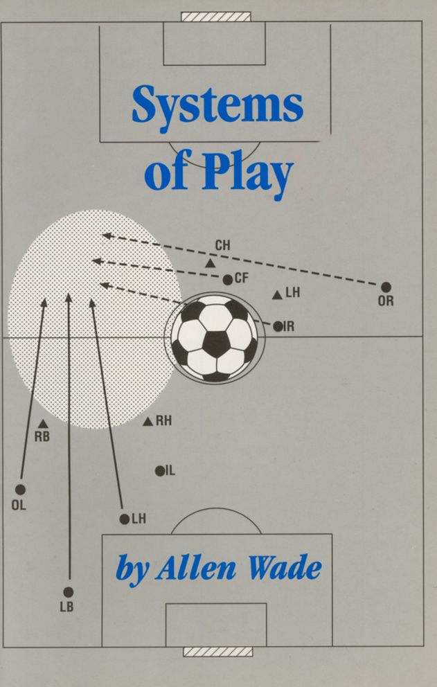 Systems of Play