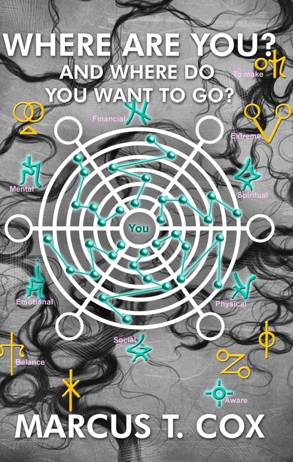 Where Are You? And Where Do You Want to Go?