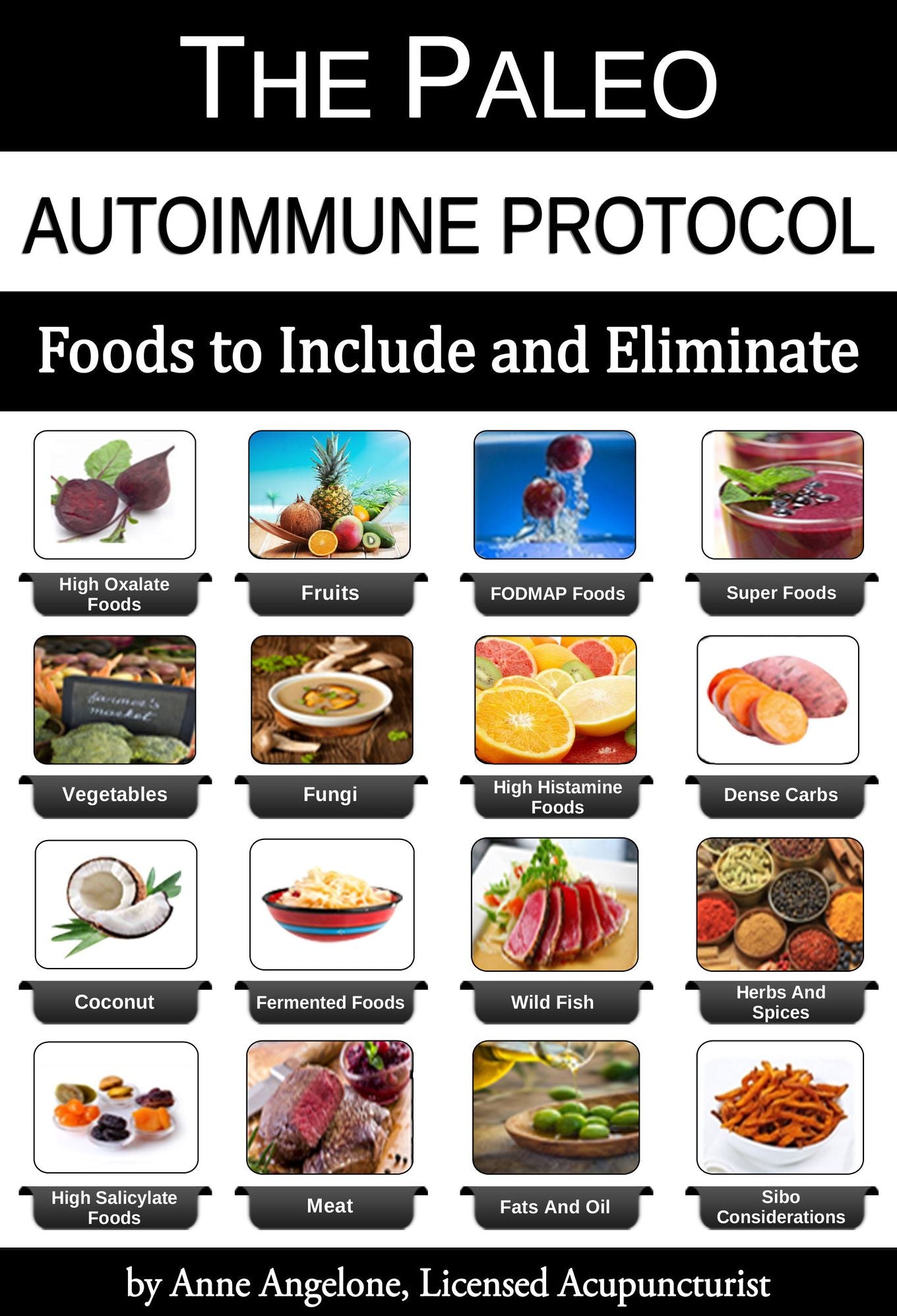 The Paleo Autoimmune Protocol