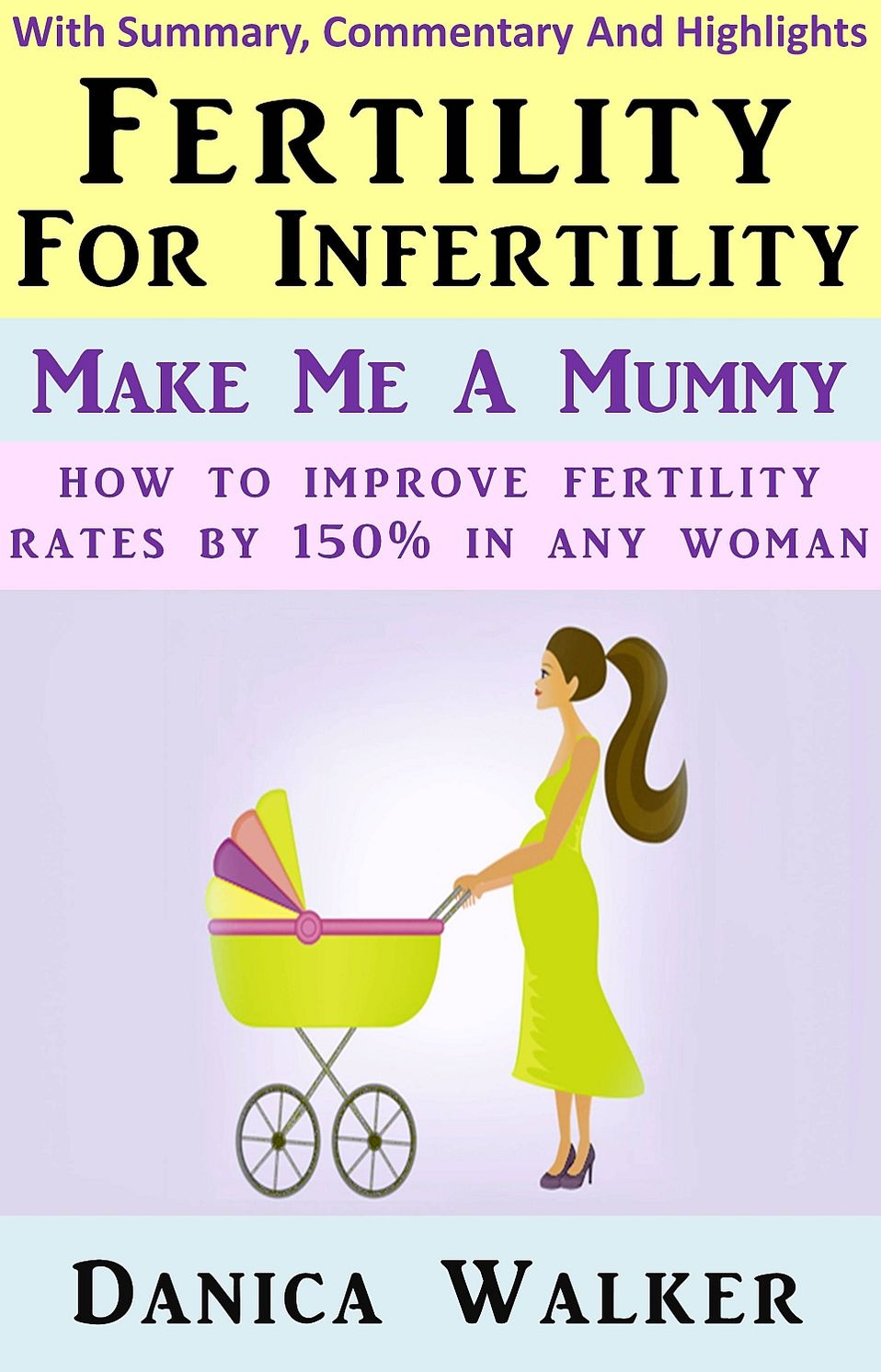 Fertility Guide For Infertility How To Improve Fertility Rates By 150%