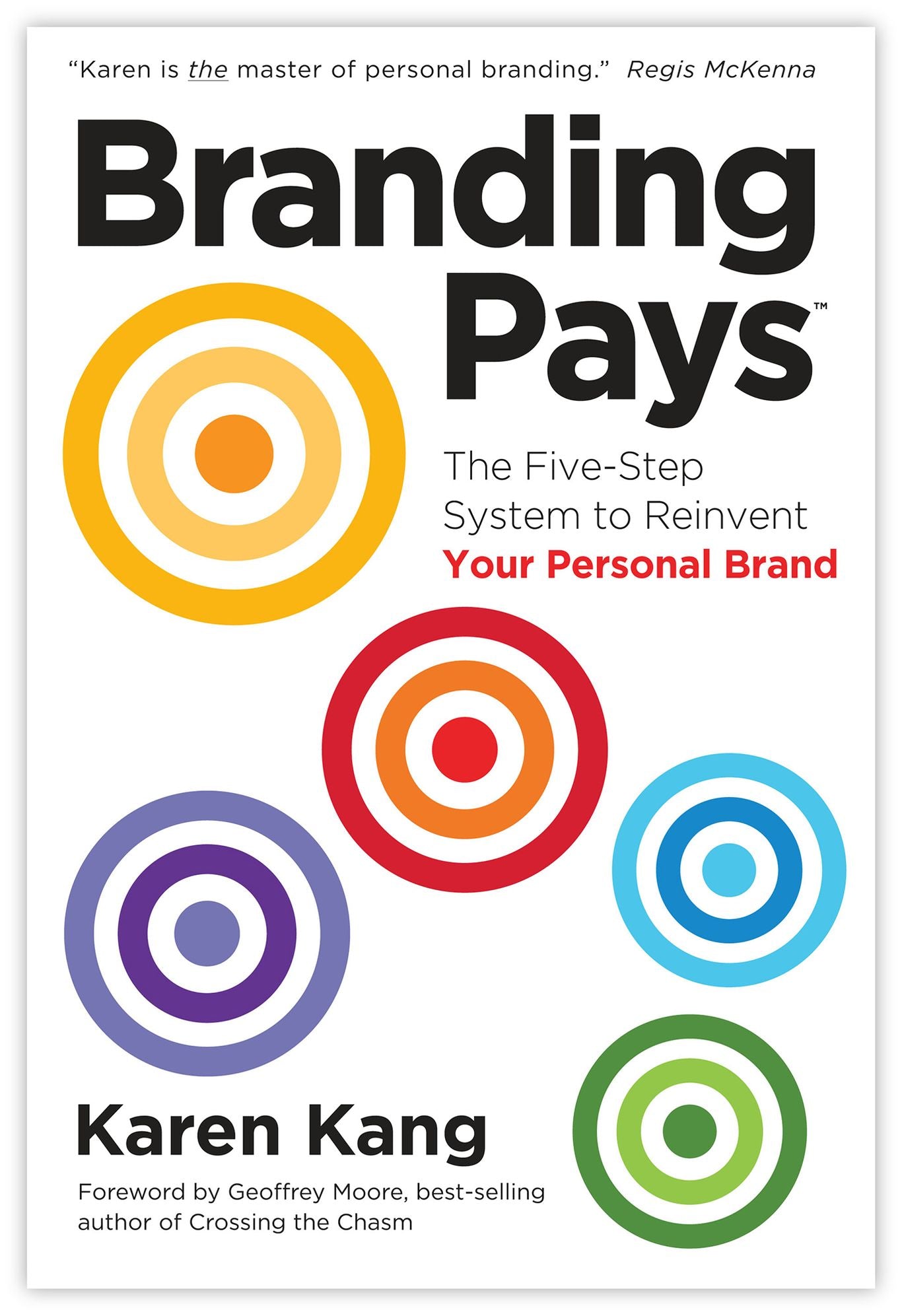 BrandingPays: The Five-Step System to Reinvent Your Personal Brand