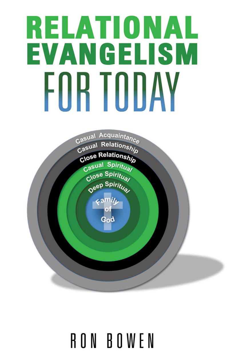 Relational Evangelism for Today