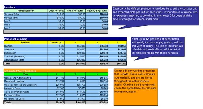 TV Program Business Plan