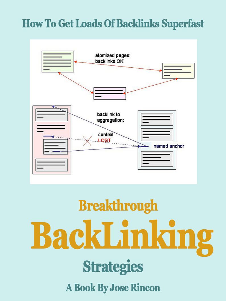 Breakthrough BackLinking Strategies