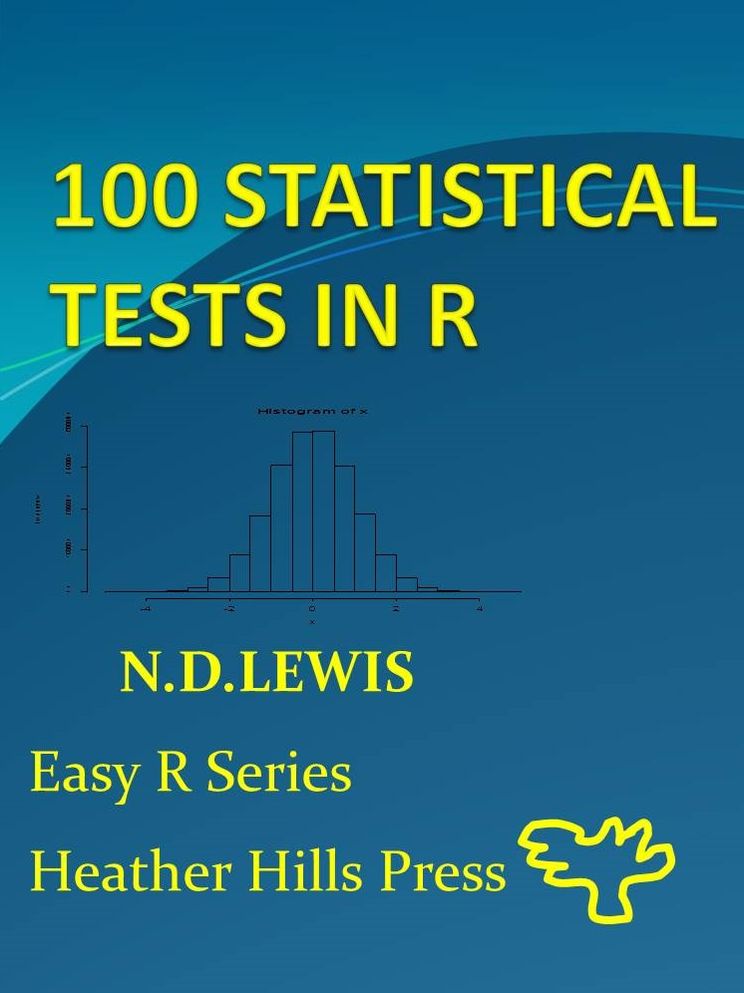 100 Statistical Tests in R