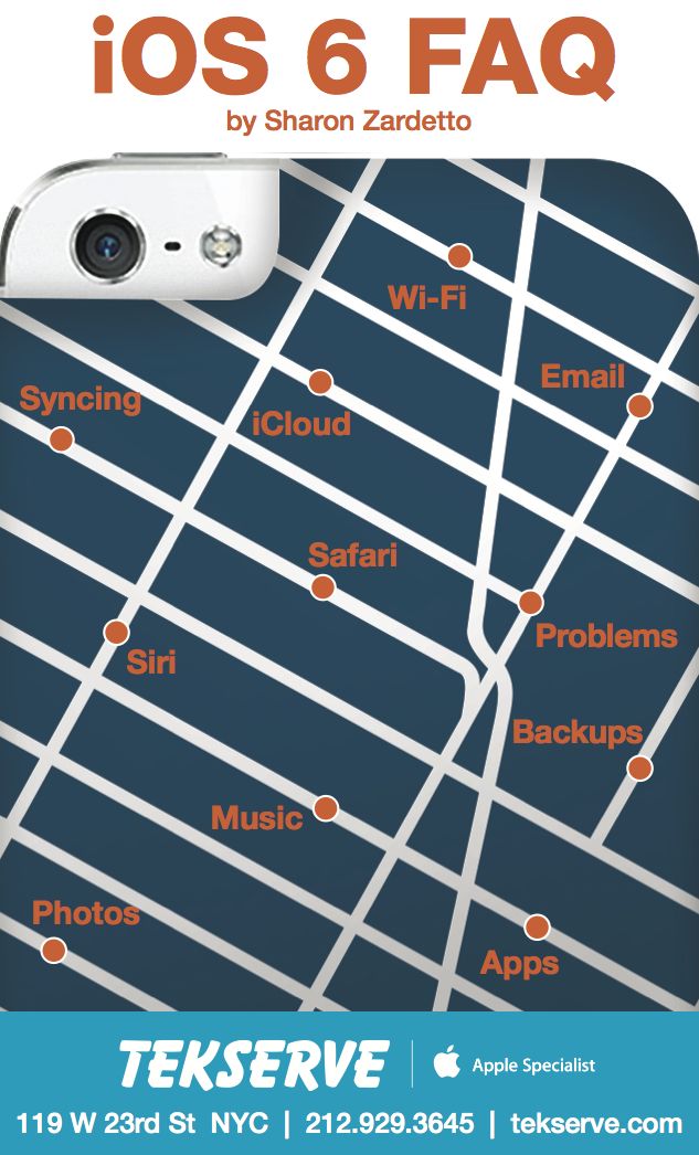 Tekserve iOS 6 FAQ