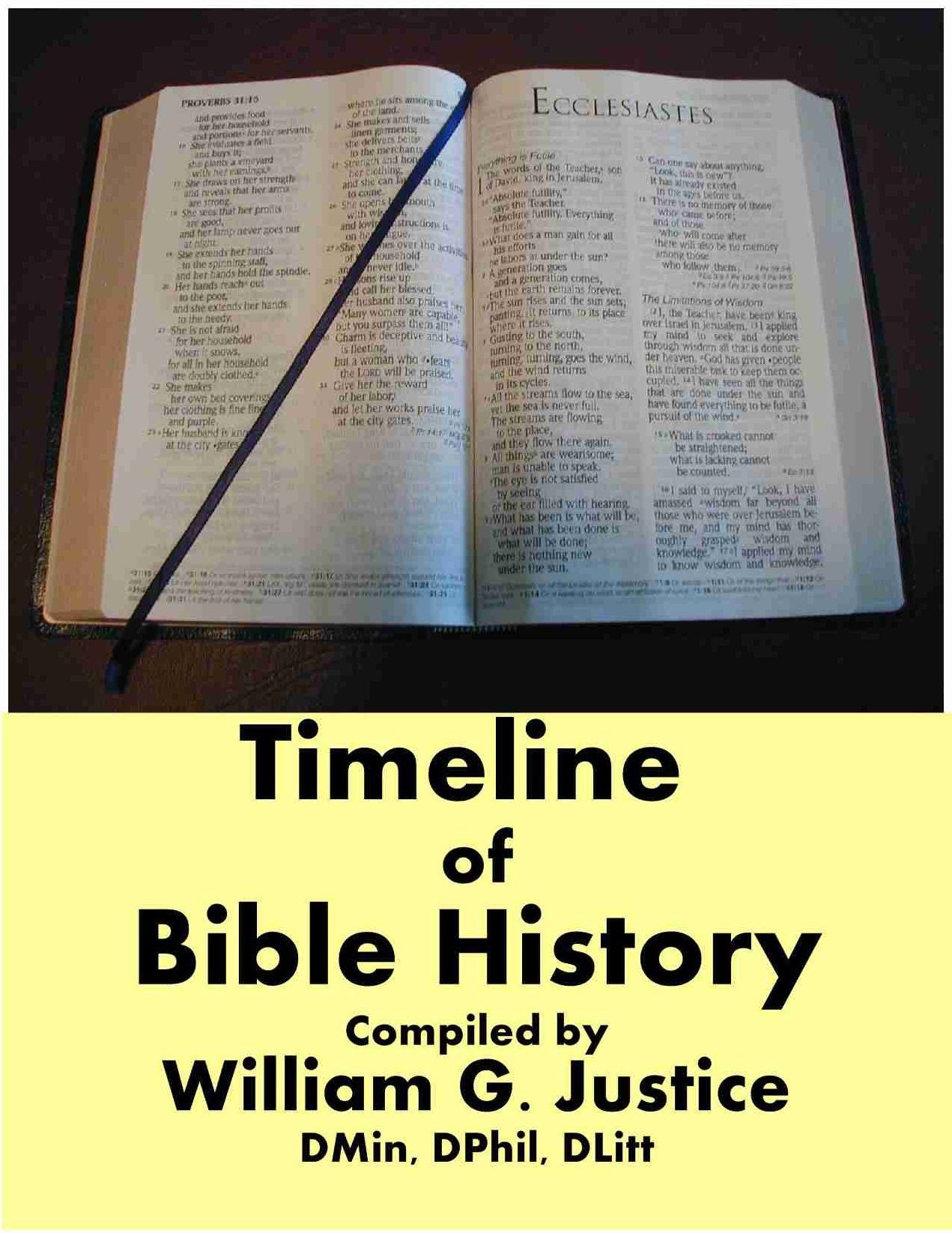 Timeline of Bible History and Related Events