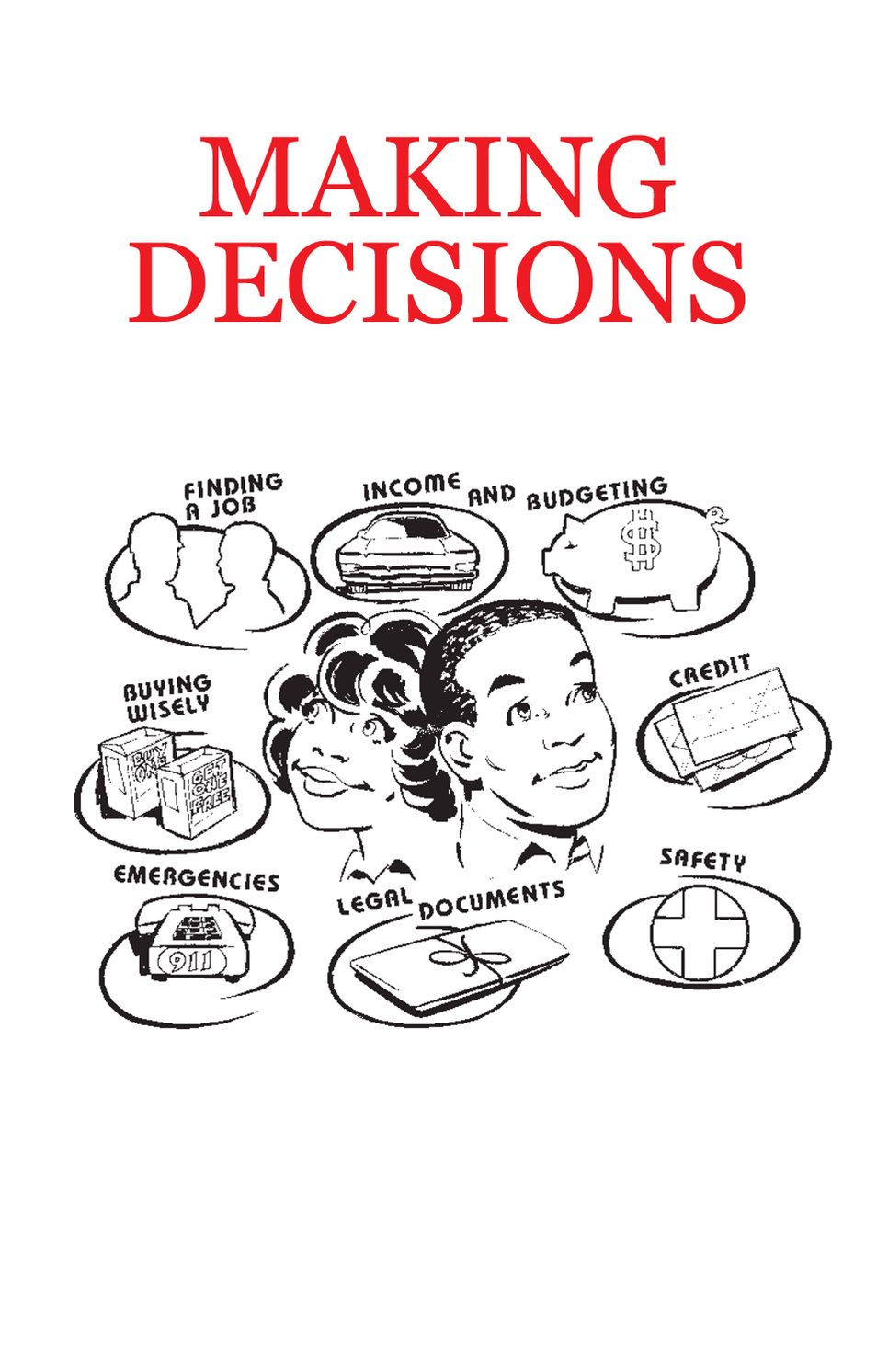 Decision Making