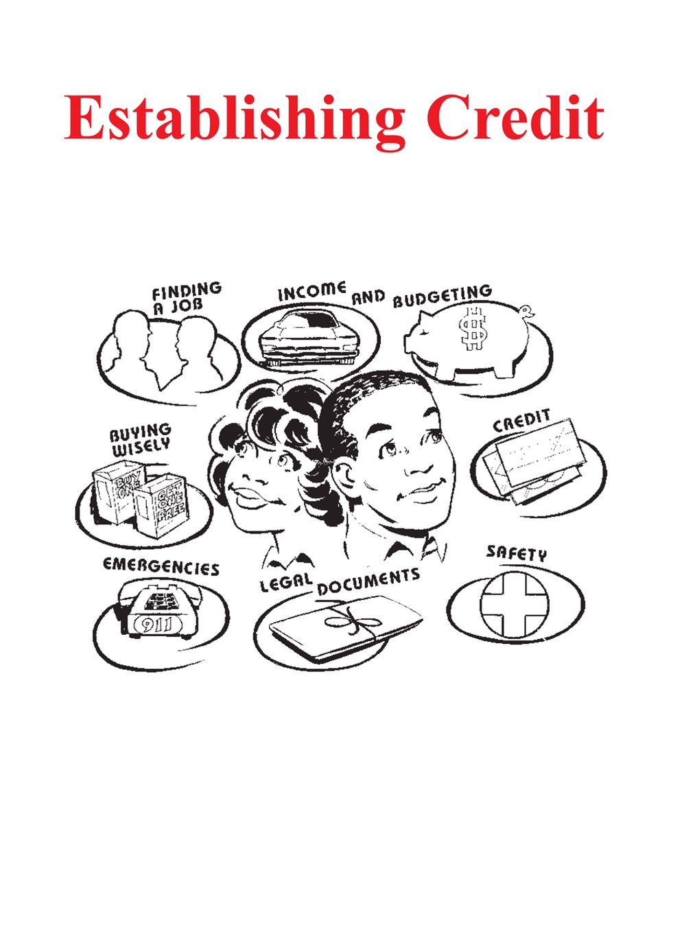 Establishing Credit