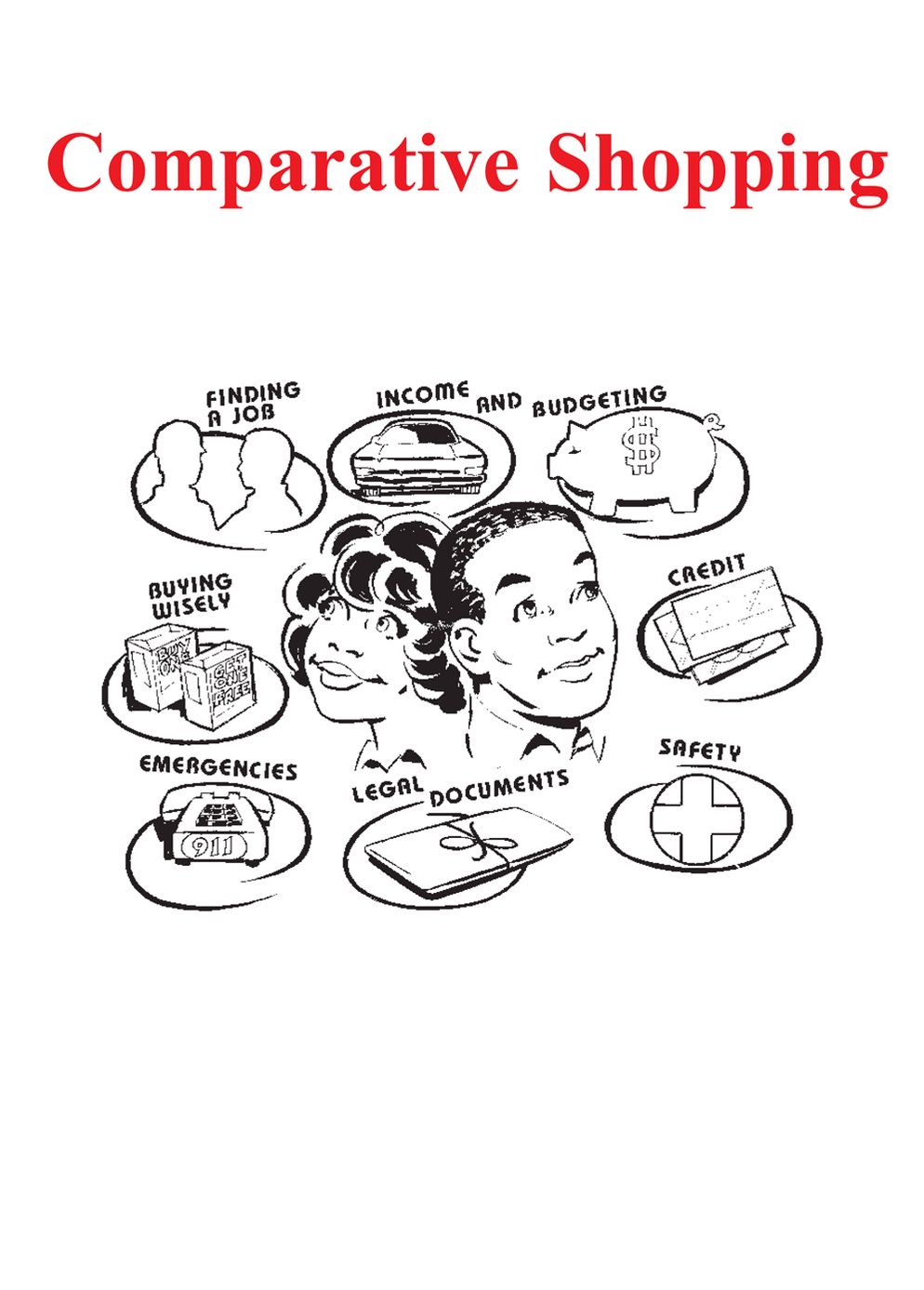 Comparative Shopping