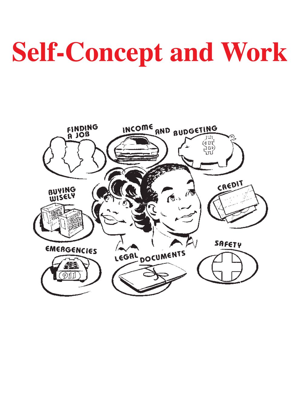 Self-Concept and Work