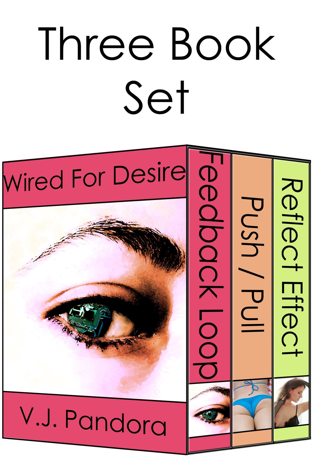 Wired For Desire - 3 Book Box Set (mind control exhibitionist erotica)