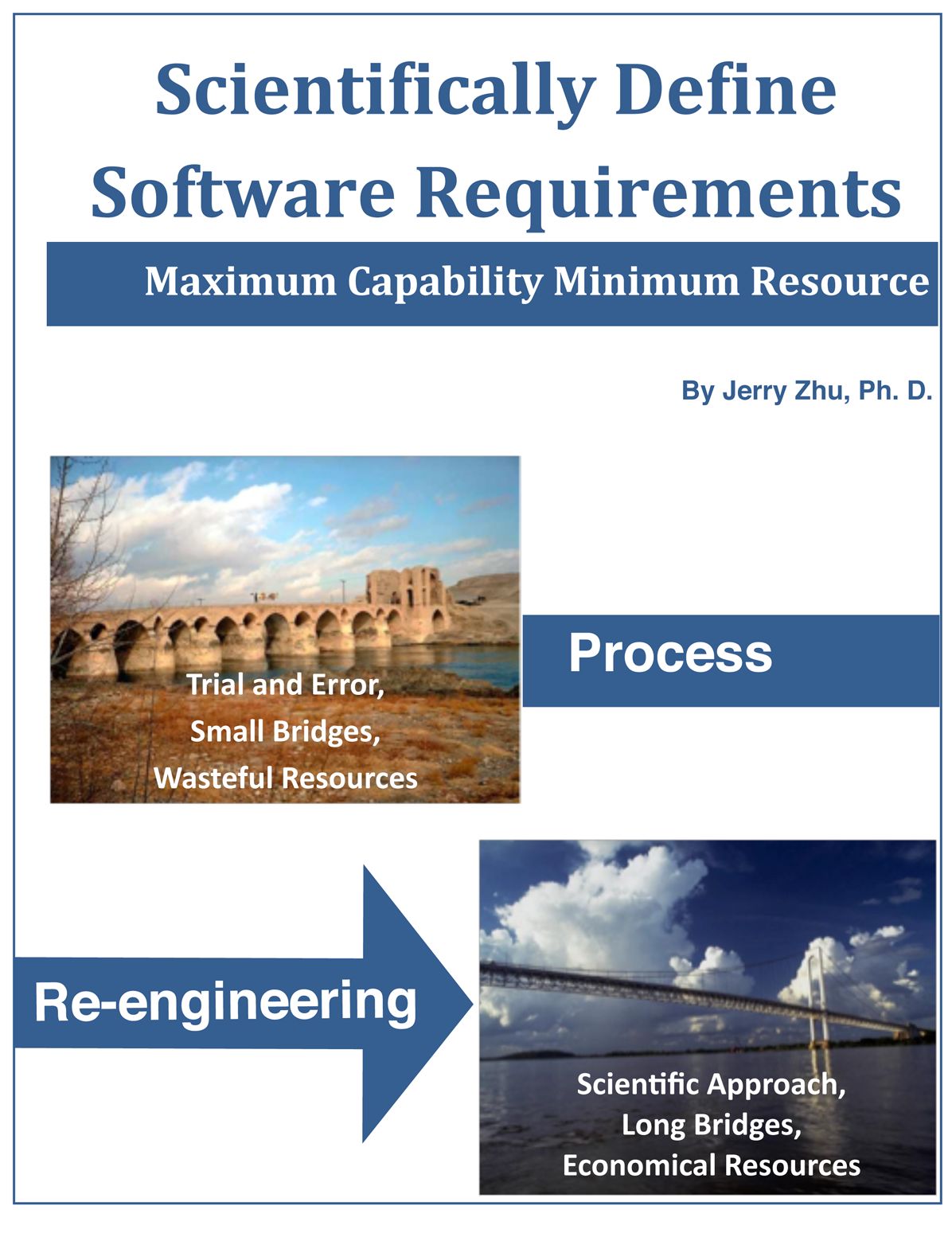 Scientifically Define Software Requirements