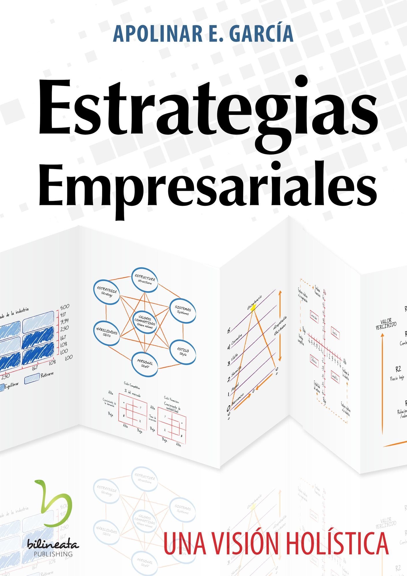 Estrategias Empresariales