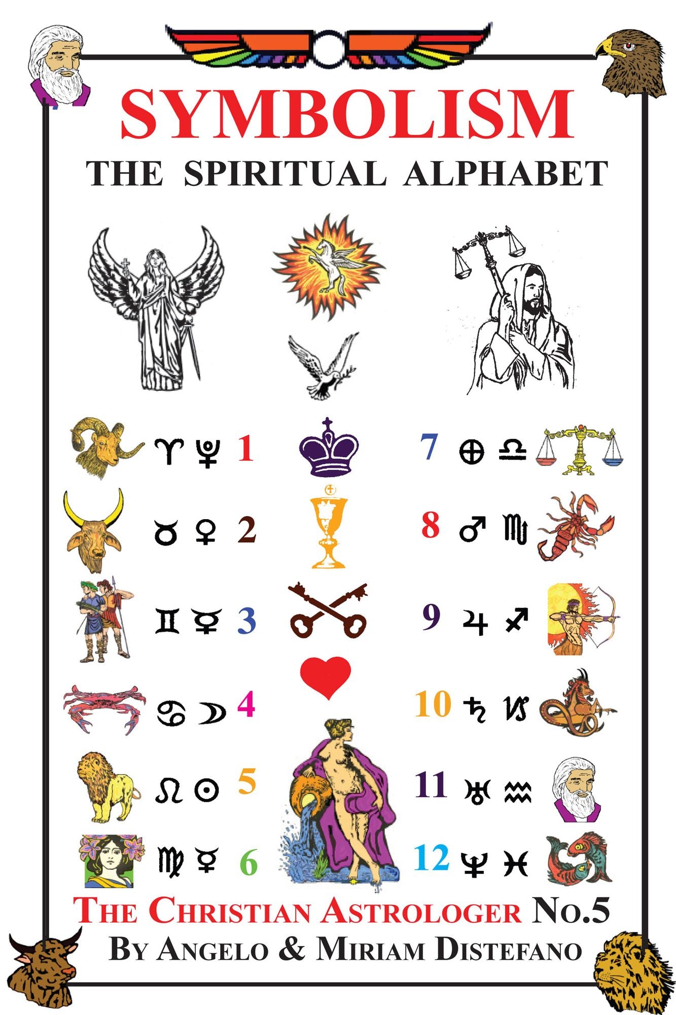 Symbolism: The Spiritual Alphabet
