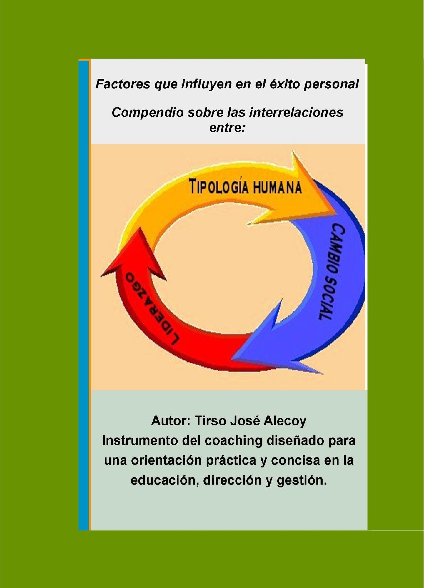 Compendio sobre las interrelaciones entre tipología humana, liderazgo y cambio social