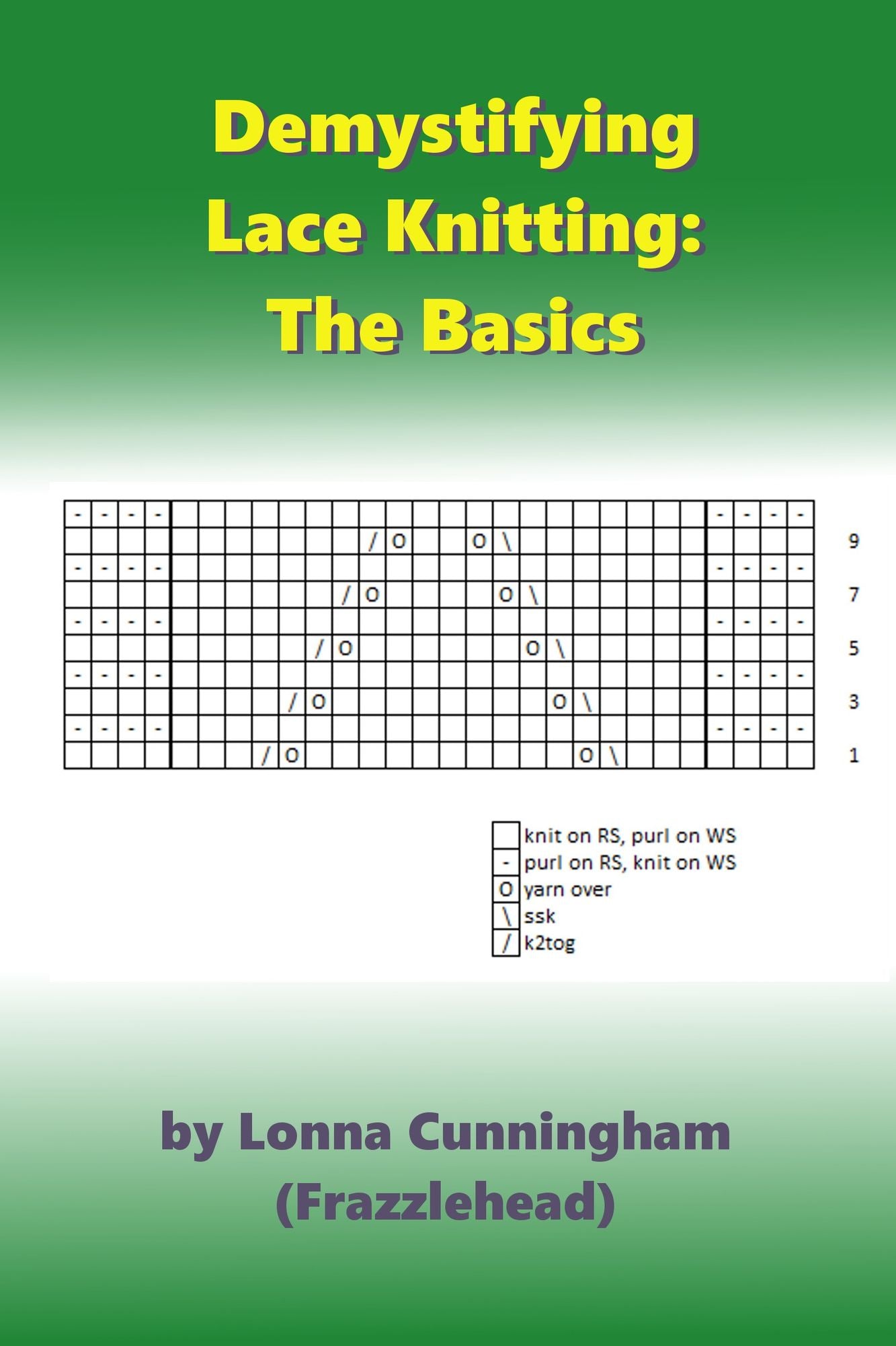 Demystifying Lace Knitting: the basics